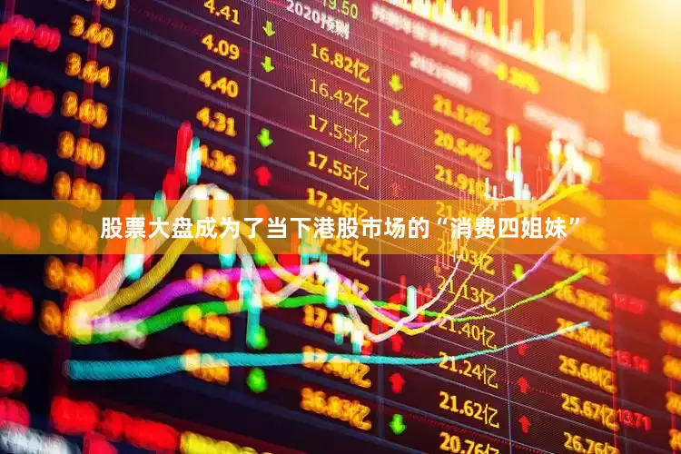 股票大盘成为了当下港股市场的“消费四姐妹”
